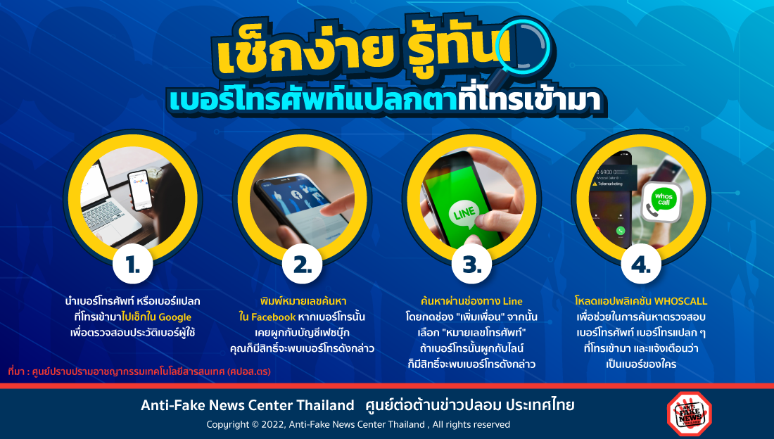 เช็กง่าย รู้ทัน เบอร์โทรศัพท์แปลกตาที่โทรเข้ามา | ศูนย์ต่อต้านข่าวปลอม