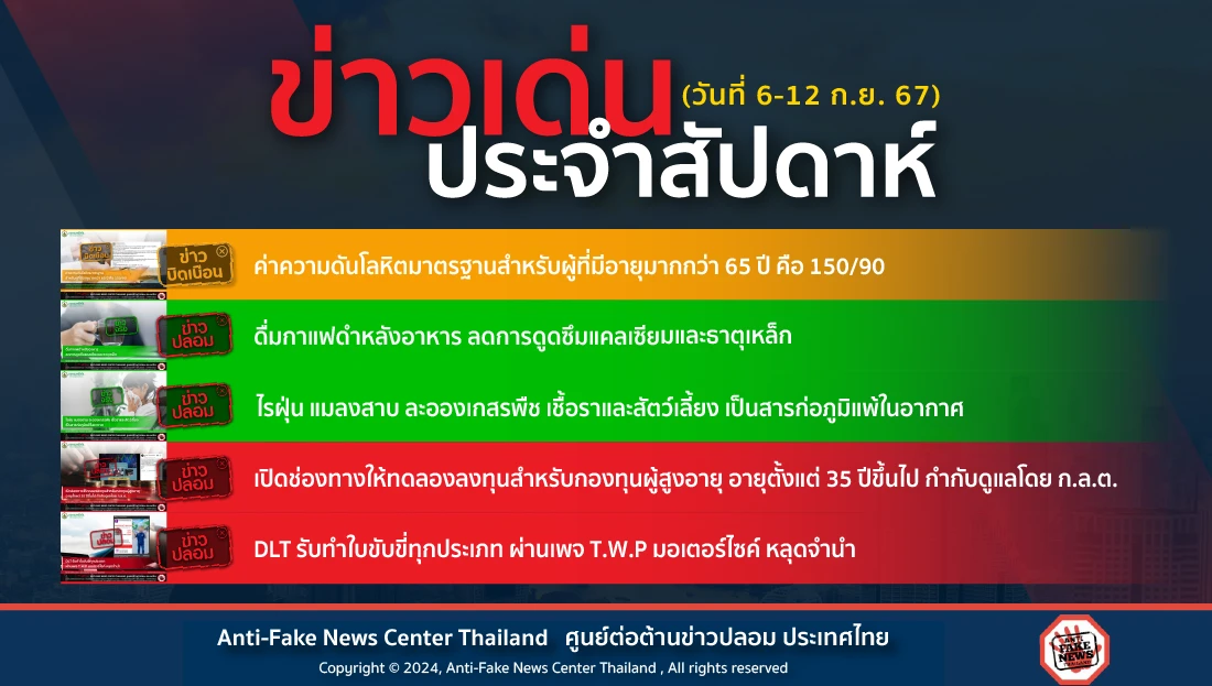 ข่าวเด่นประจำสัปดาห์ (วันที่ 6-12 ก.ย. 67)