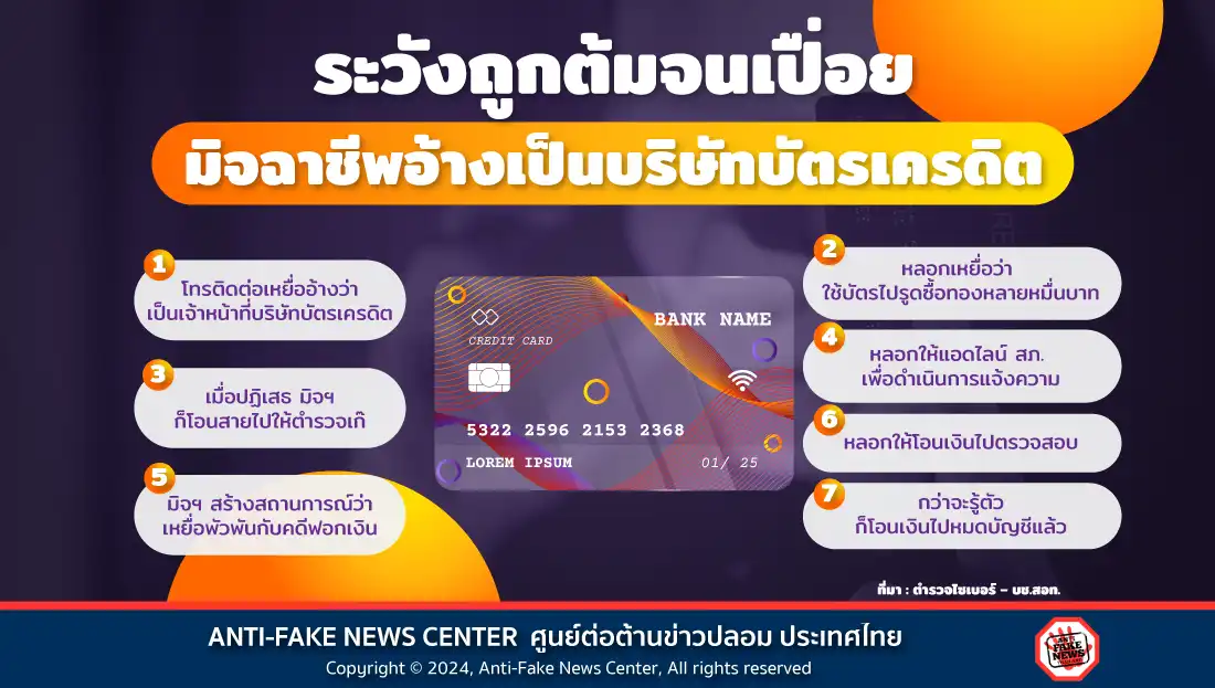 ระวังถูกต้มจนเปื่อย มิจฉาชีพอ้างเป็นบริษัทบัตรเครดิต