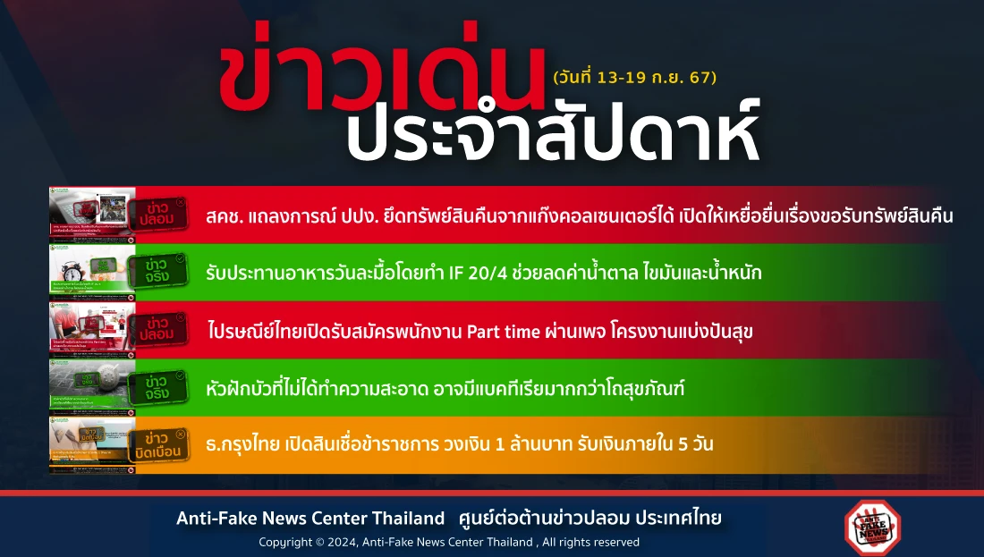 ข่าวเด่นประจำสัปดาห์ (วันที่ 13-19 ก.ย. 67)