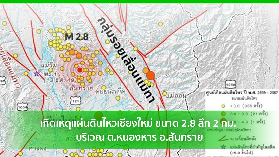 เกิดเหตุแผ่นดินไหวเชียงใหม่ ขนาด 2.8 ลึก 2 กม.